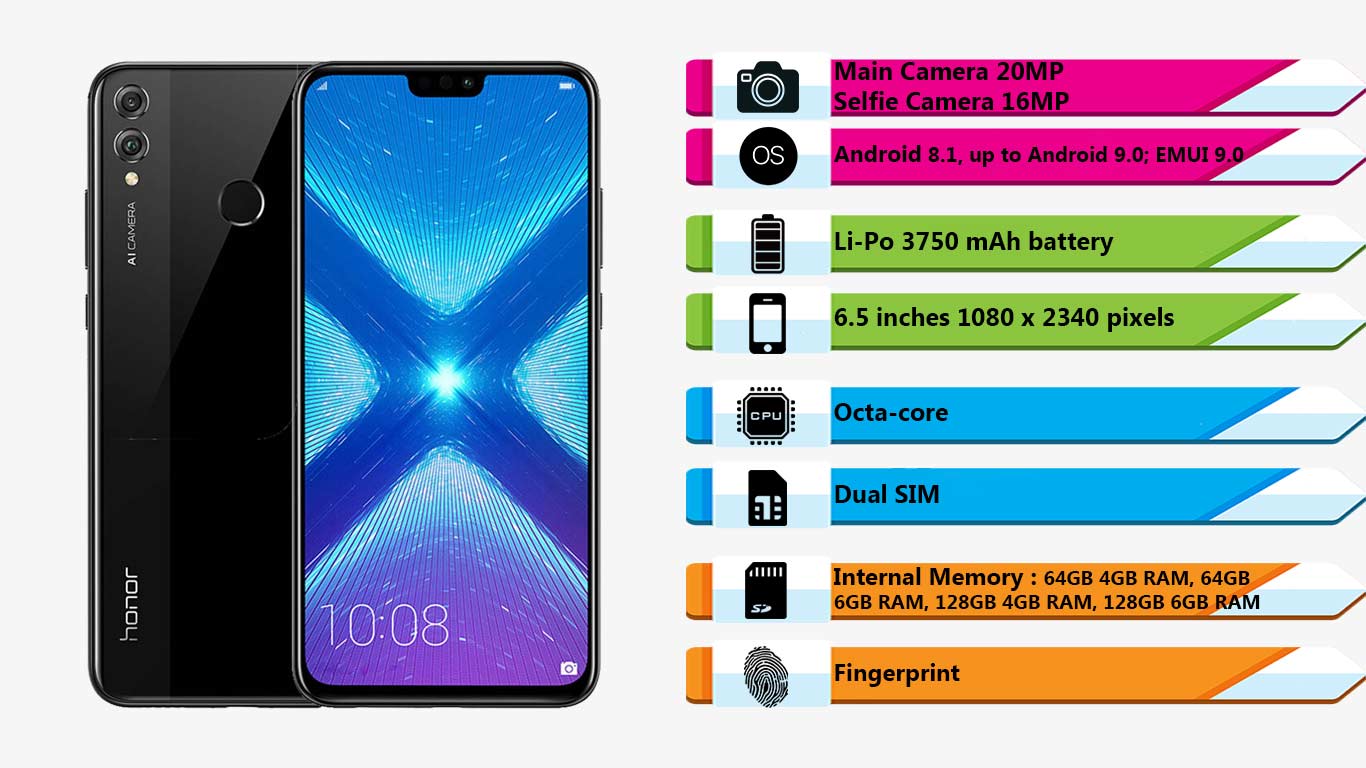 گوشی موبایل هواوی Honor 8X (64 GB)|فروشگاه اینترنتی Digi2030