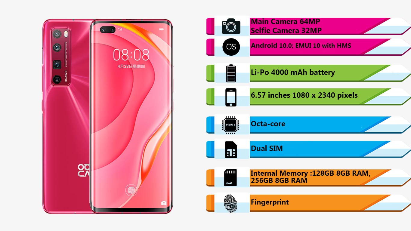 گوشی هواوی Nova 7 Pro 5G (256GB - 8GB)|فروشگاه اینترنتی Digi2030
