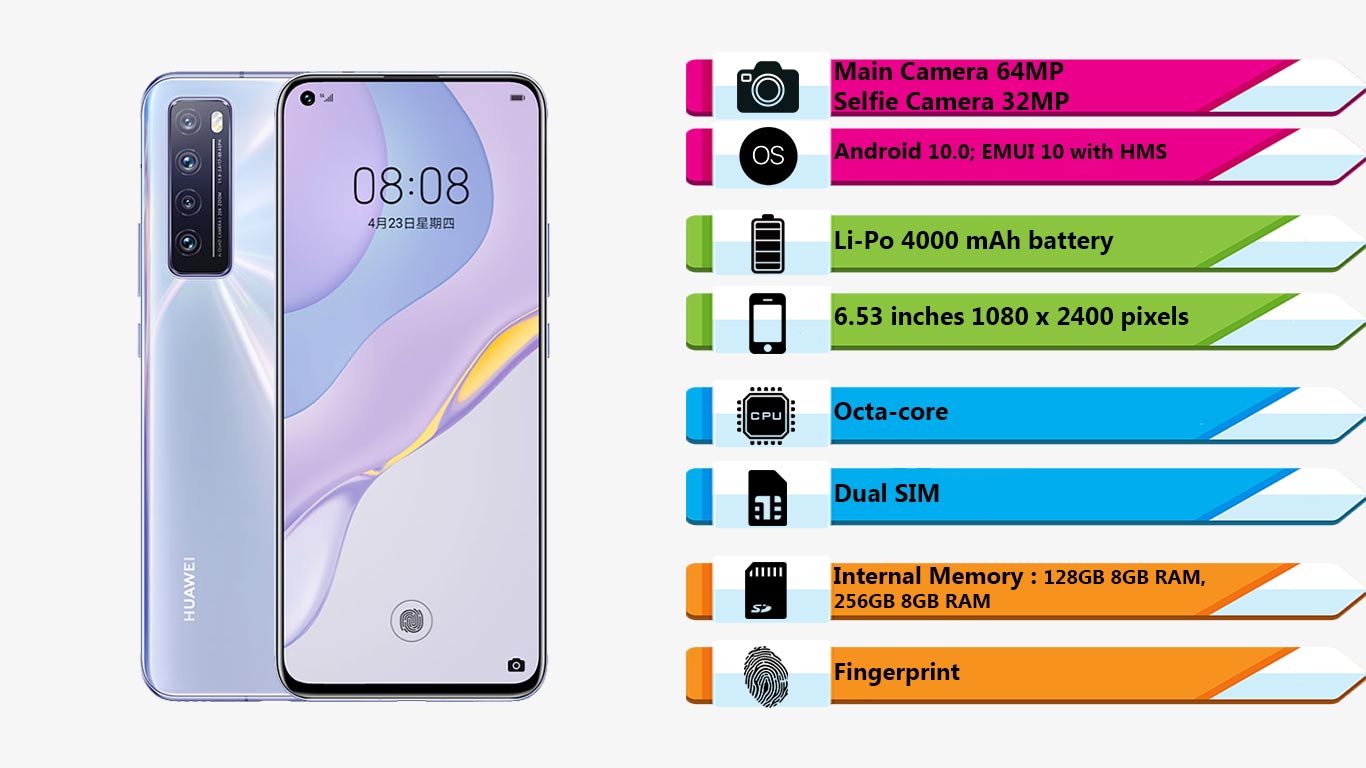گوشی هواوی Nova 7 (256GB - 8GB)|فروشگاه اینترنتی Digi2030