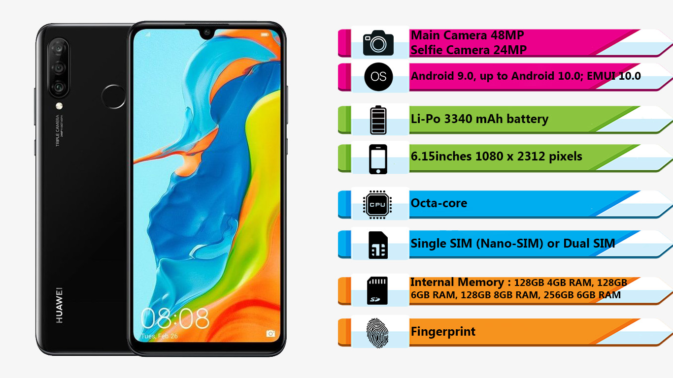 گوشی موبایل هواوی P30 Lite(128 , Ram8)|فروشگاه اینترنتی Digi2030