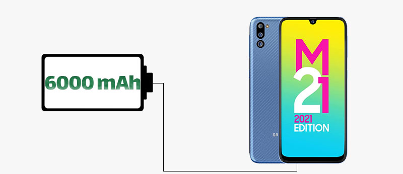 گوشی سامسونگ Galaxy M21 با ظرفیت 128 گیگابایت و رم 6GB|فروشگاه اینترنتی Digi2030