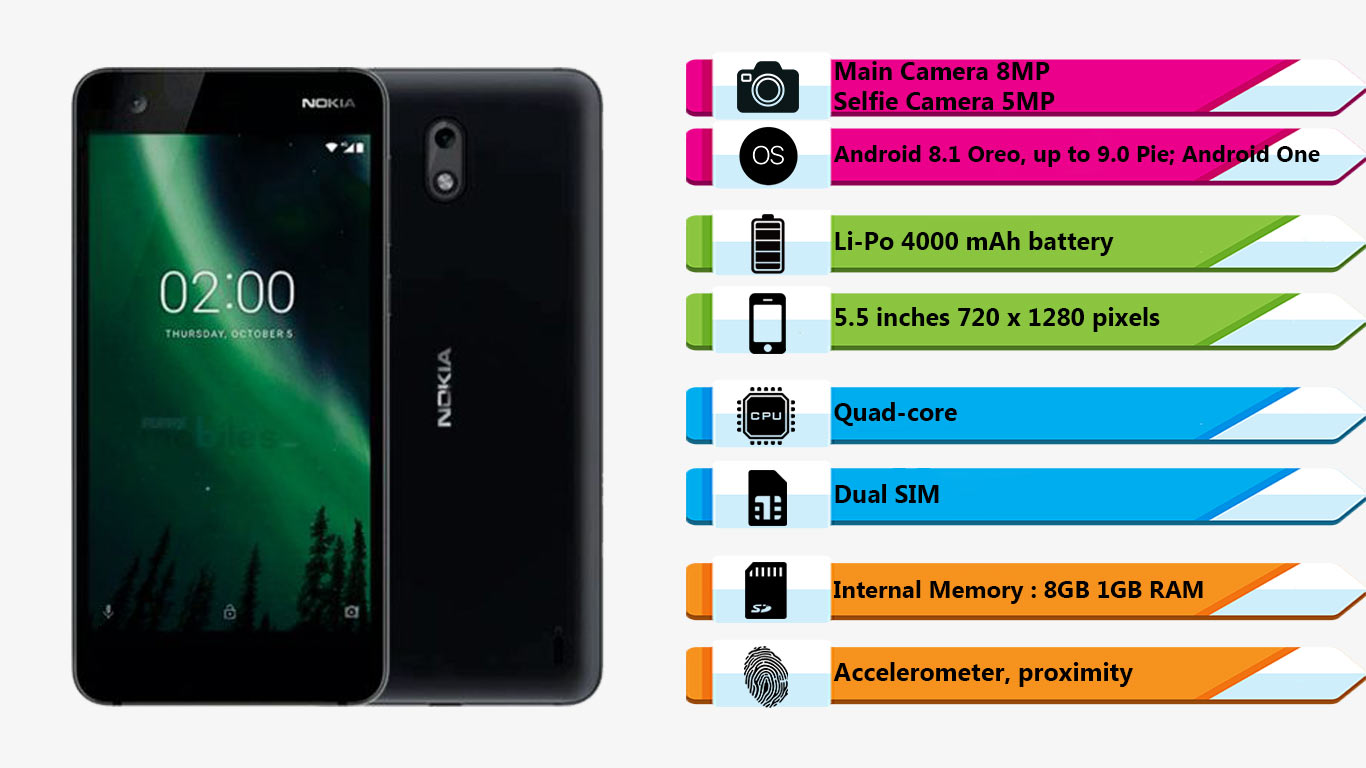 گوشی موبایل Nokia 2.1 (16G)|فروشگاه اینترنتی Digi2030