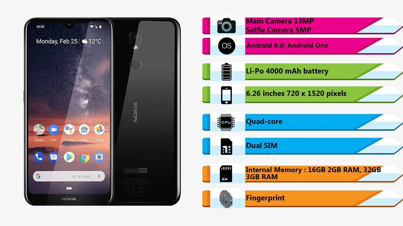 گوشی موبایل Nokia 3.2 (64G)|فروشگاه اینترنتی Digi2030