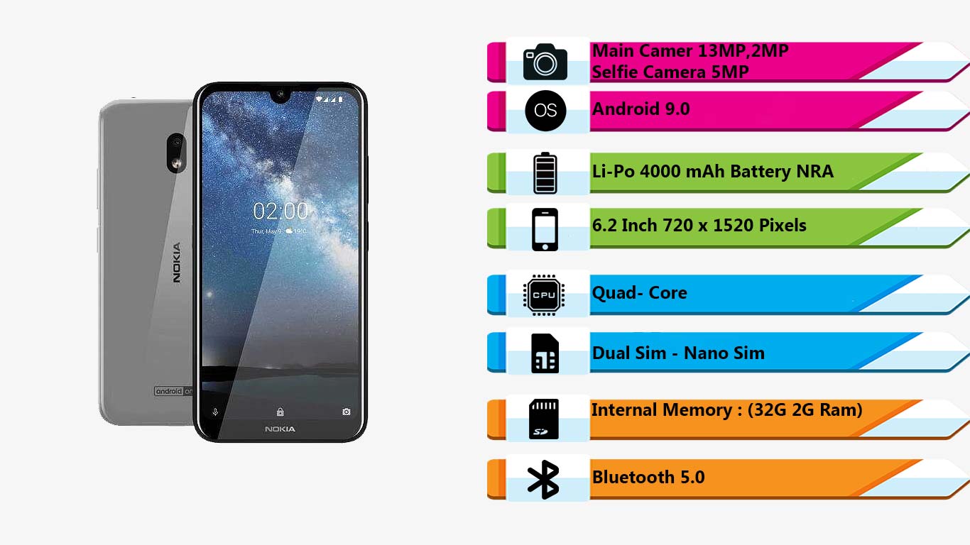 گوشی نوکیا 2.3 (32GB 2GB Ram) | فروشگاه اینترنتی Digi2030