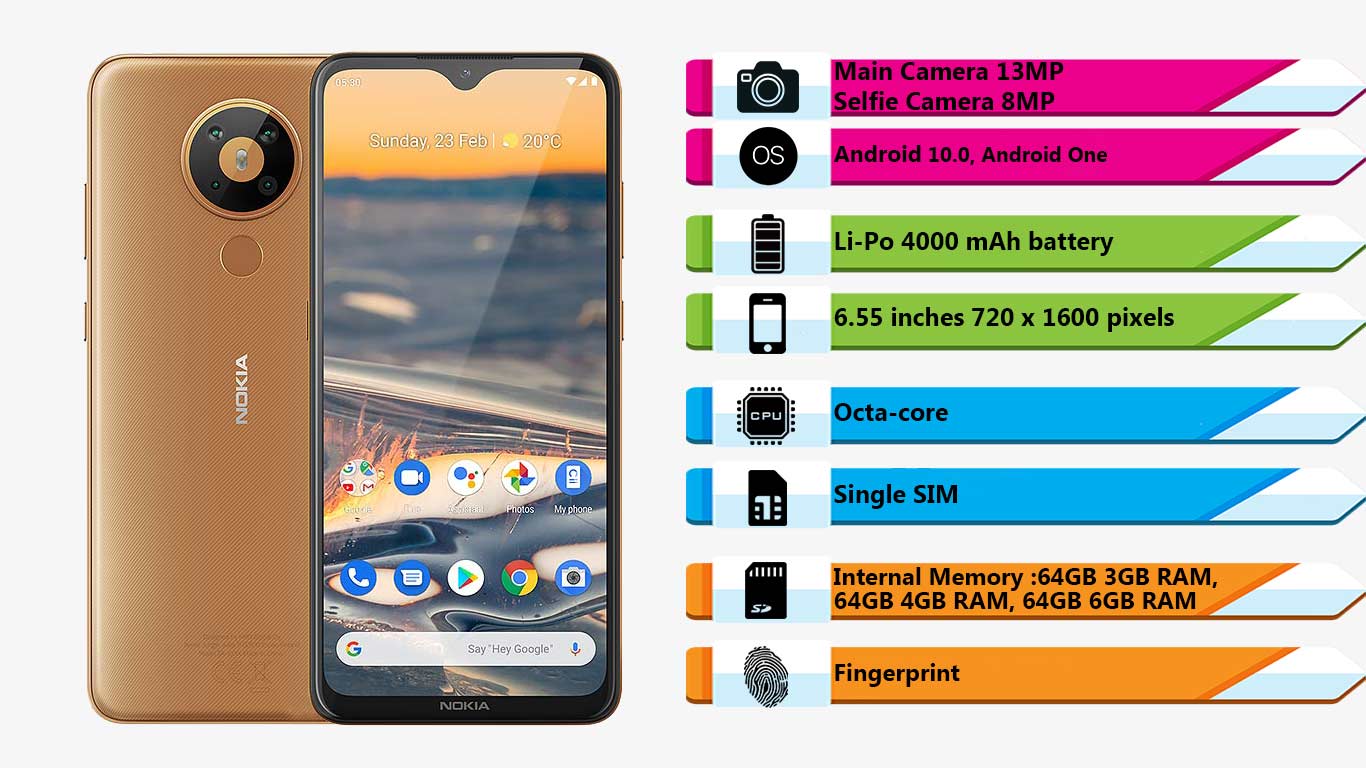 گوشی نوکیا 5.3|فروشگاه اینترنتی Digi2030