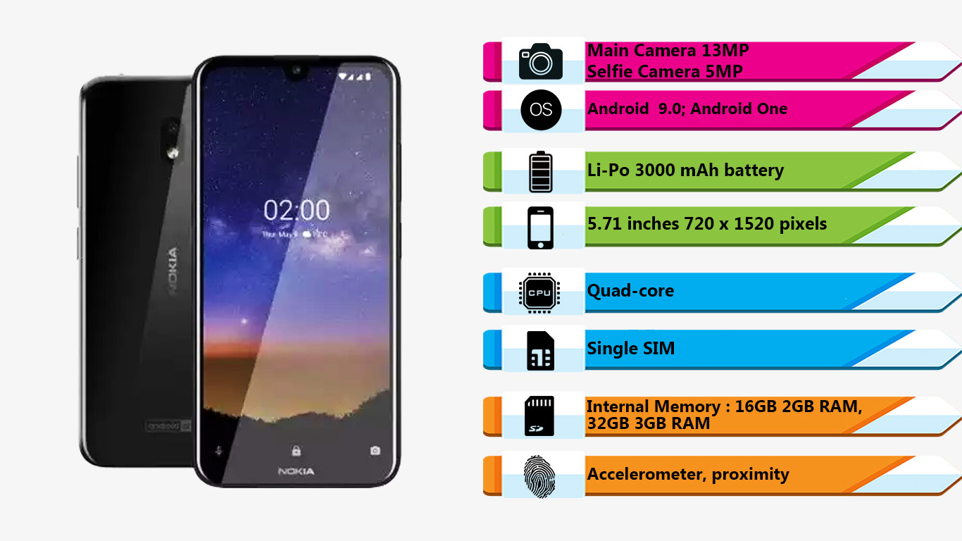 گوشی موبایل Nokia 2.2 (32G)|فروشگاه اینترنتی Digi2030