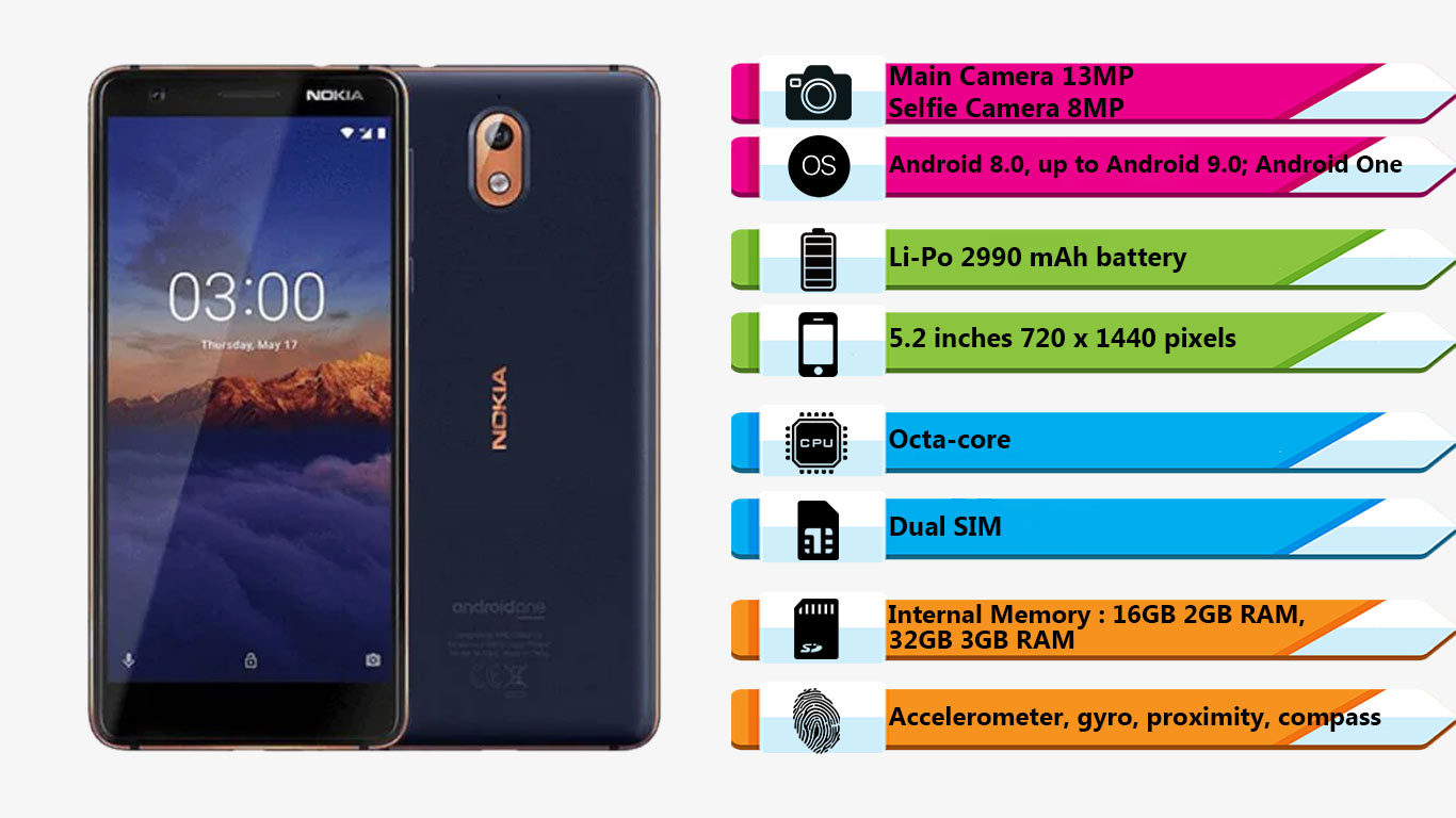 گوشی موبایل (Nokia 3.1 (2018|فروشگاه اینترنتی Digi2030