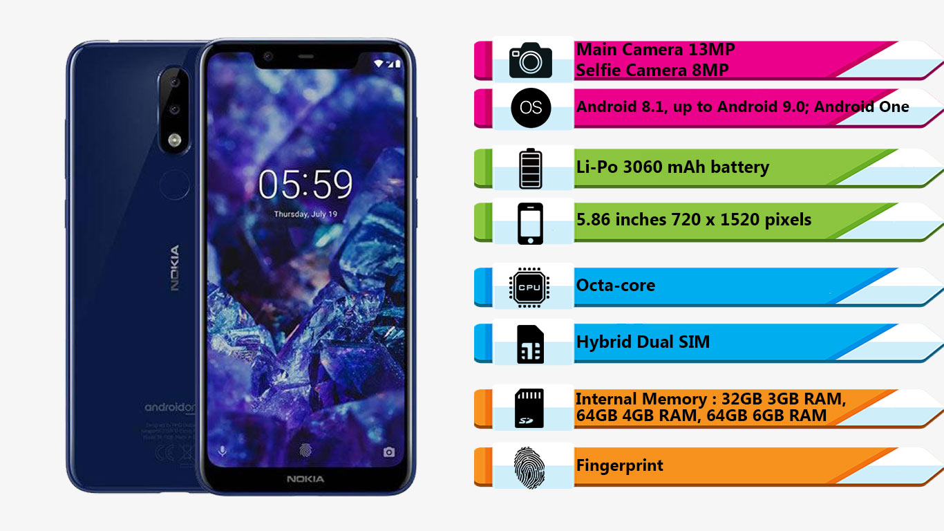 گوشی موبایل Nokia 5.1 plus (64G)|فروشگاه اینترنتی Digi2030