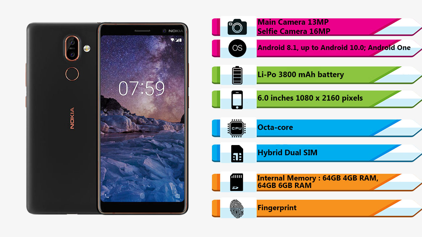 گوشی موبایل Nokia 7 Plus|فروشگاه اینترنتی Digi2030