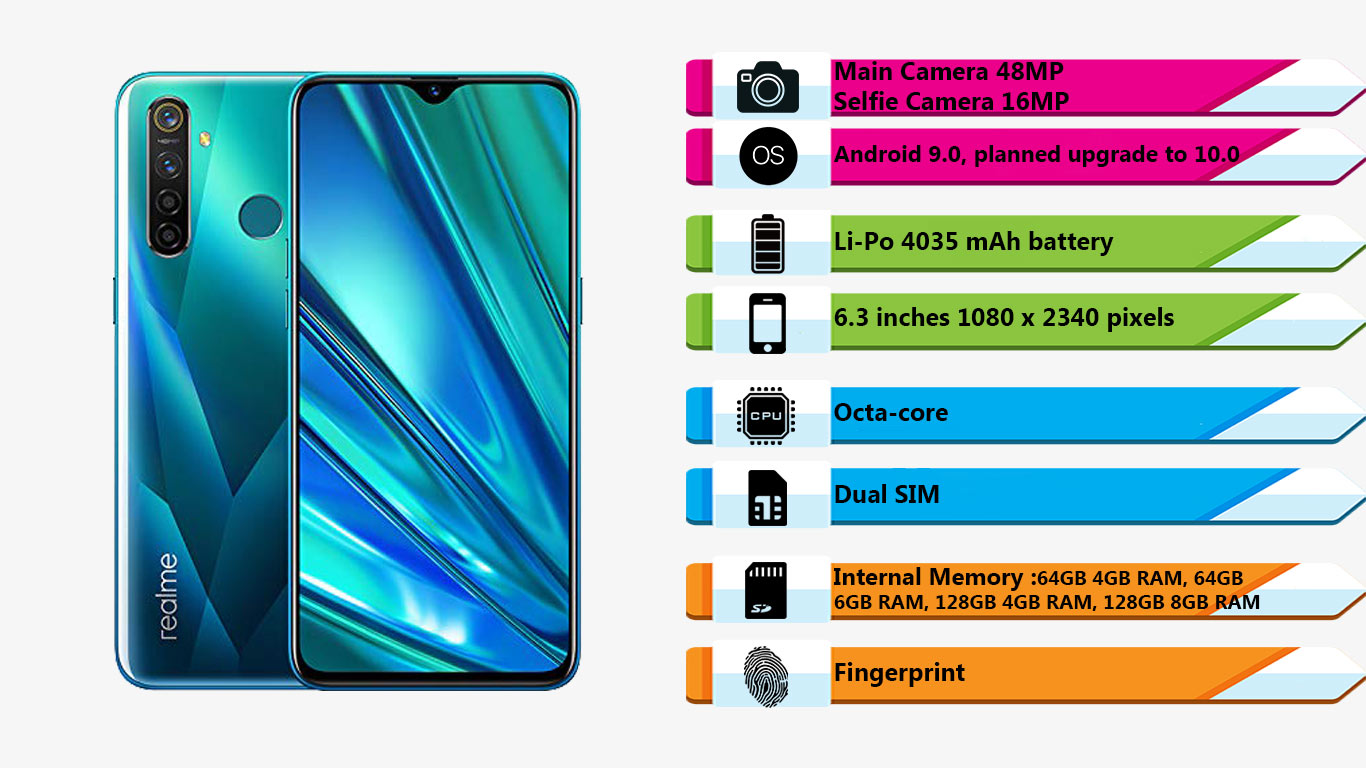 گوشی اوپو Realme 5 Pro|فروشگاه اینترنتی Digi2030