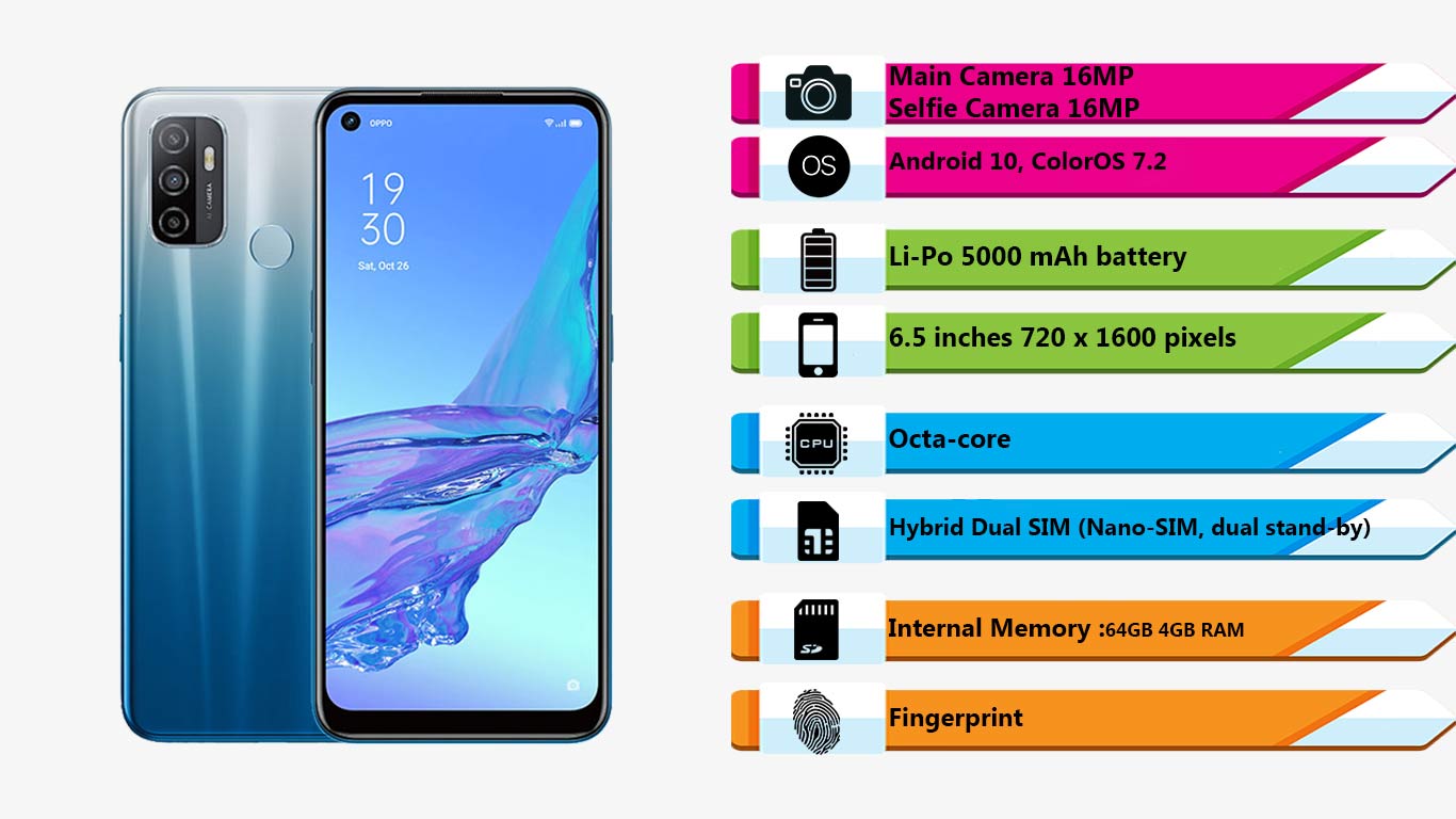 گوشی اوپو A53(64GB - 4GB Ram)|فروشگاه اینترنتی Digi2030