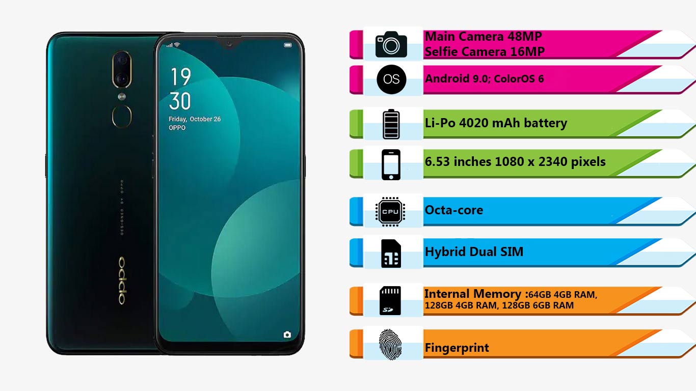 گوشی اوپو F11(64GB - 4GB)|فروشگاه اینترنتی Digi2030