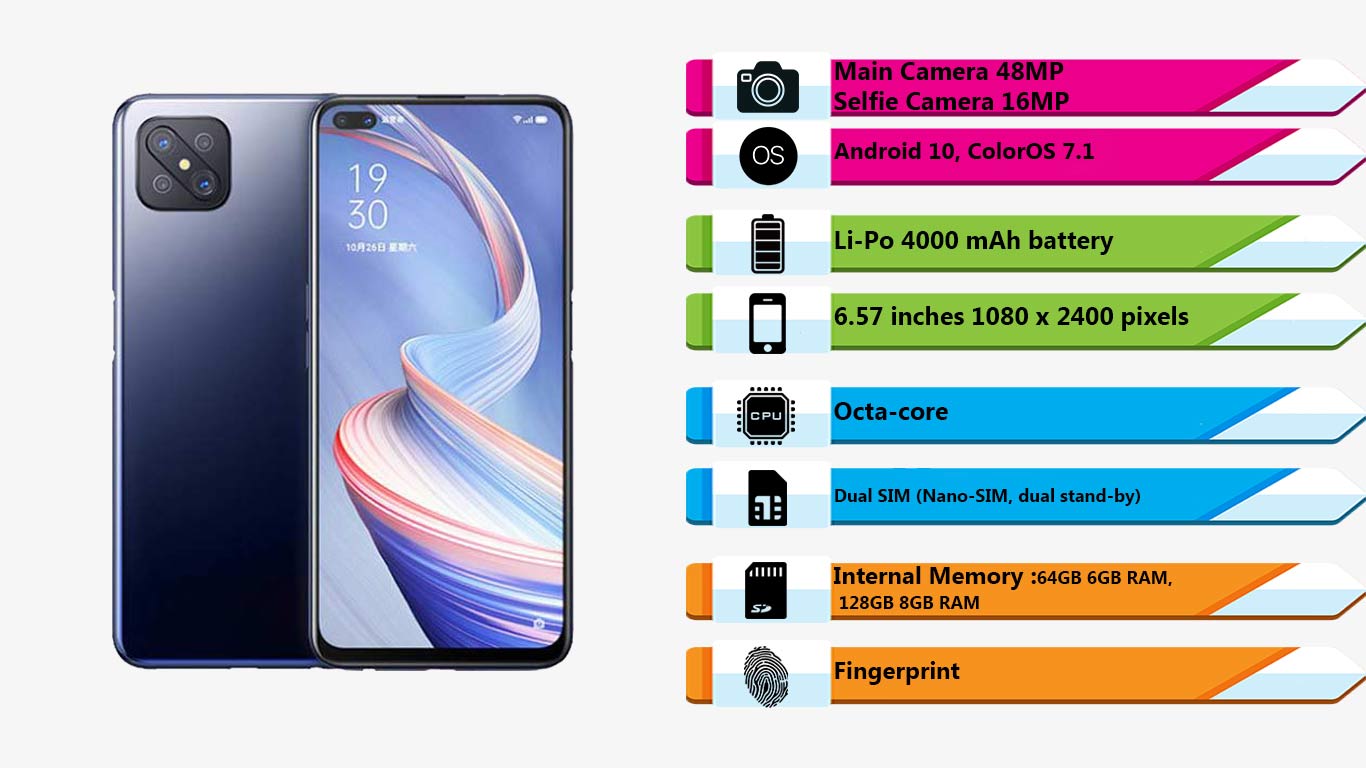 گوشی اوپو Reno4 Z 5G(64GB - 6GB Ram)|فروشگاه اینترنتی Digi2030