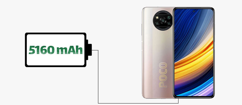 گوشی شیائومیPoco X3 Pro با حافظه داخلی 128 گیگابایت و رم 6|فروشگاه اینترنتی Digi2030