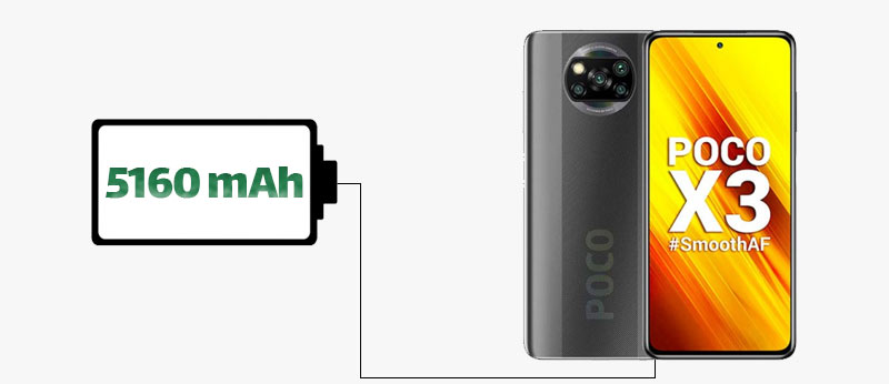 گوشی شیائومی poco x3 با حافظه داخلی 128 گیگ و رم 6 دارای NFC|فروشگاه اینترنتی Digi2030