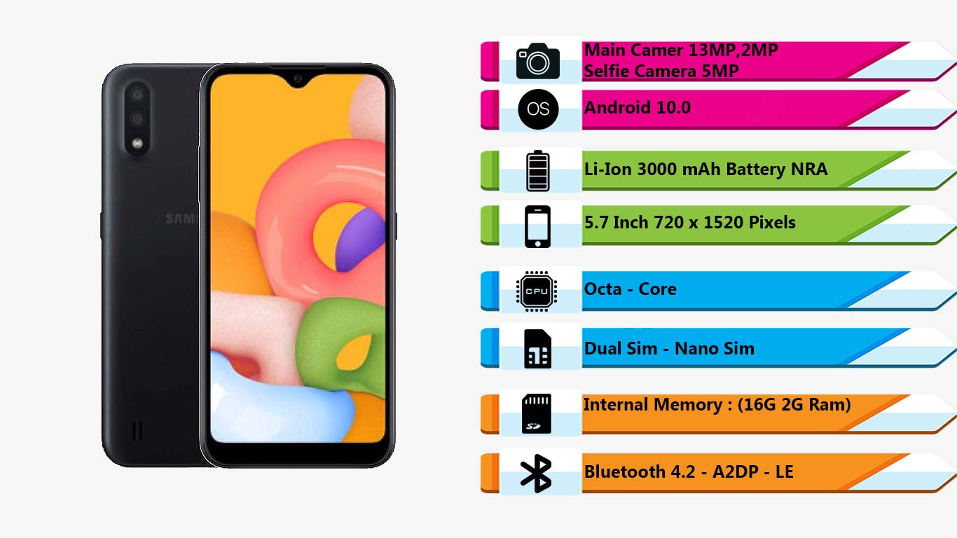 گوشی سامسونگ Galaxy A01 | فروشگاه اینترنتی Digi2030