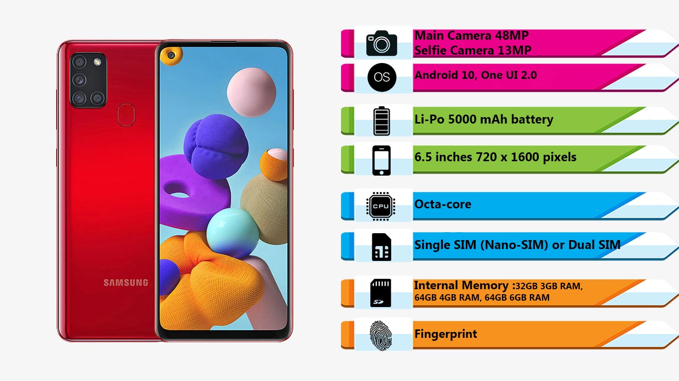 سامسونگ Galaxy A21s (32GB - 3GB Ram)|فروشگاه اینترنتی Digi2030
