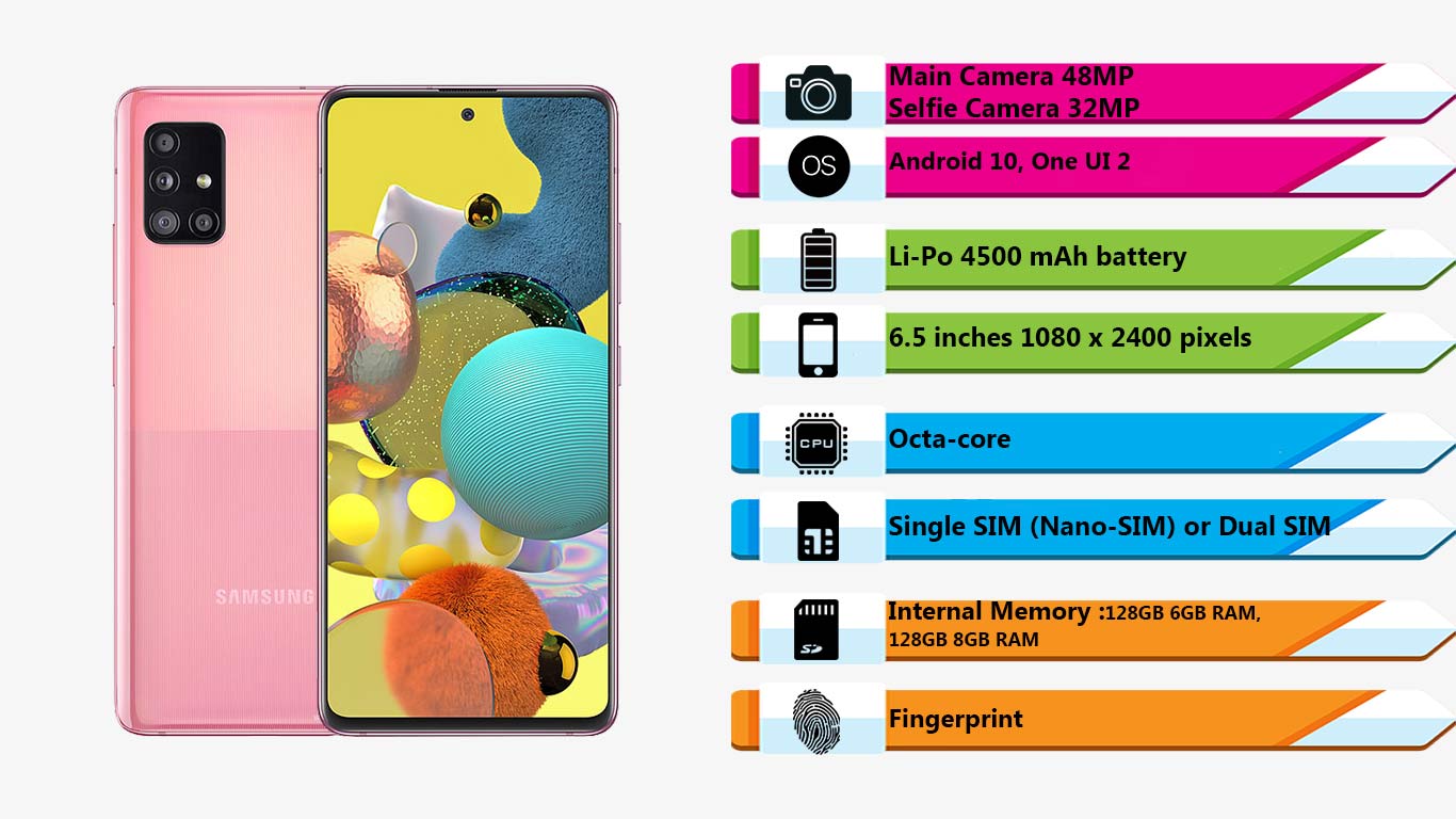 گوشی سامسونگ A51 5G (128GB- 6GB Ram)|فروشگاه اینترنتی Digi2030