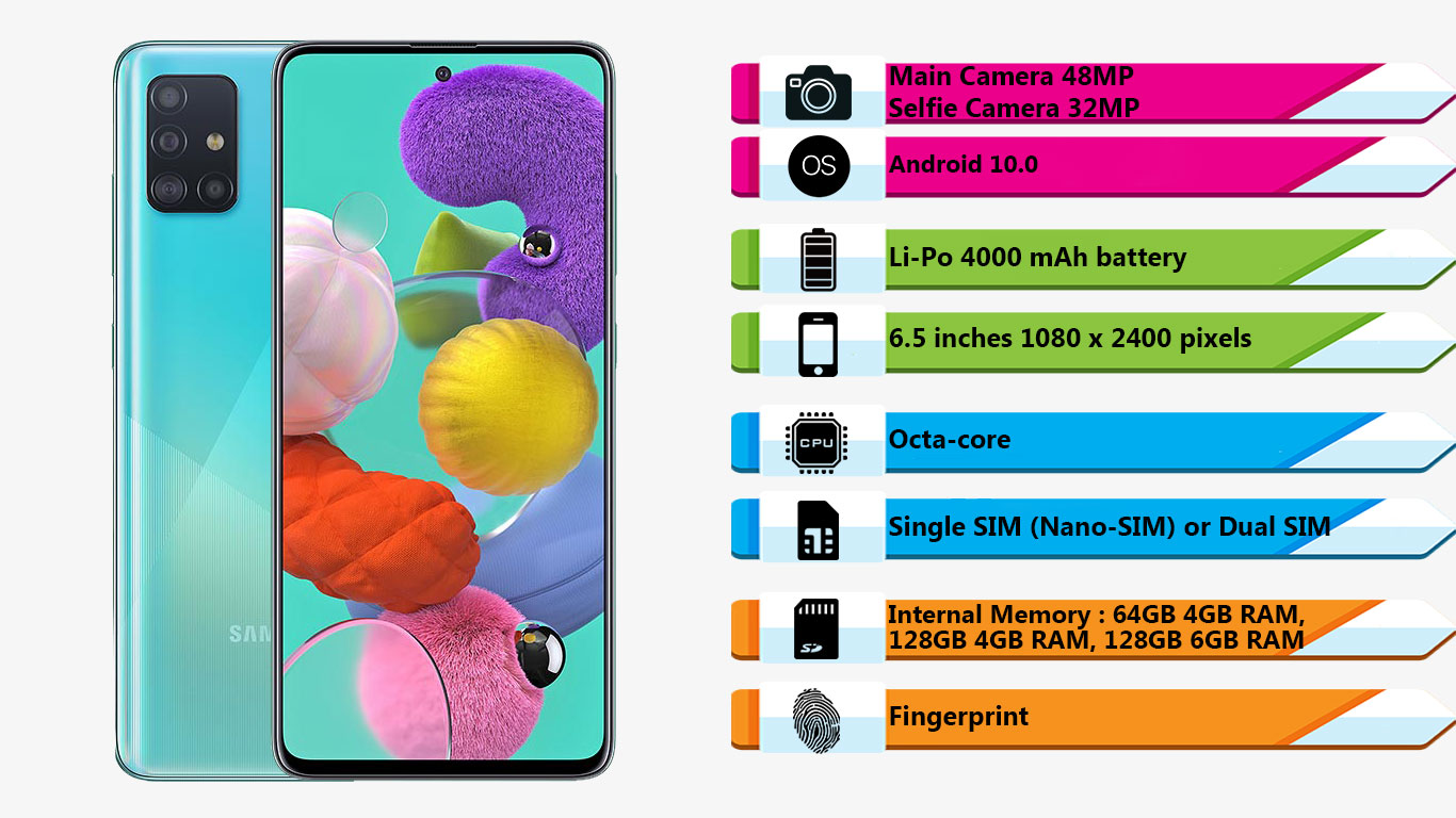 گوشی سامسونگ Galaxy A51|فروشگاه اینترنتی Digi2030