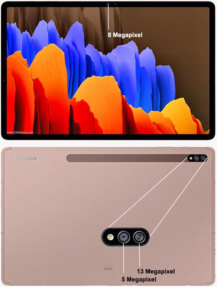 تبلت سامسونگ Galaxy Tab S7+ 5G (256GB - 8GB Ram) | اینترنتی دیجی 2030