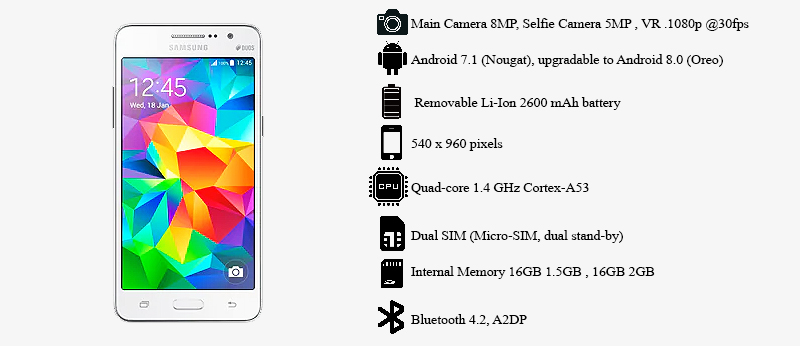 گوشی موبایل سامسونگ Galaxy Grand Prime Pro SM-J250F|فروشگاه اینترنتی Digi2030