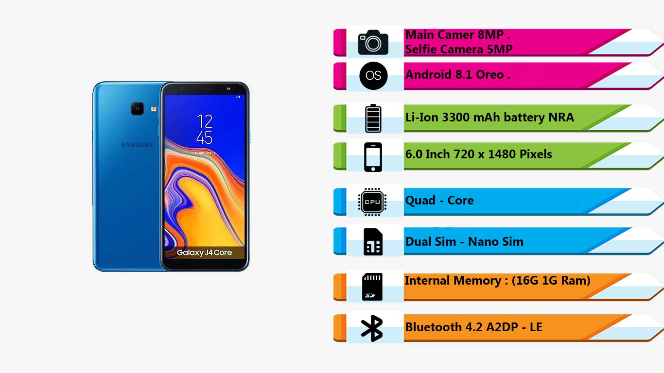 گوشی موبایل سامسونگ Galaxy J4 Core | فروشگاه اینترنتی Digi2030