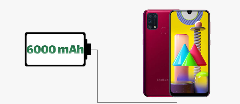 گوشی سامسونگ Galaxy M31 با ظرفیت 128 گیگابایت و رم 6GB|فروشگاه اینترنتی Digi2030