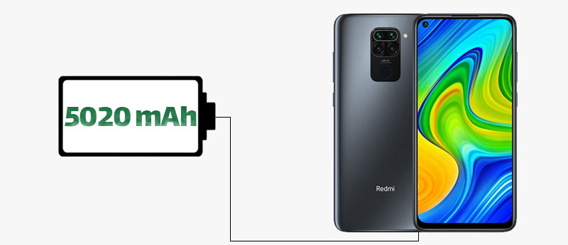 گوشی شیائومی Note 9 (64GB - 4GB Ram)|فروشگاه اینترنتی Digi2030