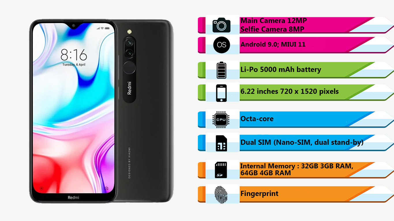 گوشی شیائومی ( Redmi 8 (64GB|فروشگاه اینترنتی Digi2030